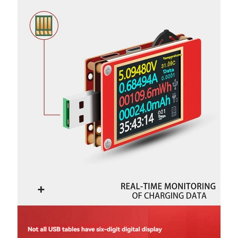 FULL-KT002 Портативный USB-тестер Цифровой PD-инструмент для определения напряжения Тестер быстрой зарядки Зарядная головка Сетевой тестер