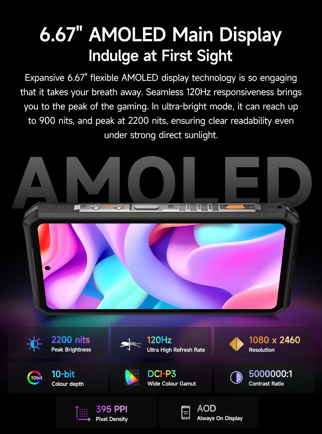 Ulefone Armor 28 Ultra T 5G AI Rugged Smartphone Android 1TB ROM+32GB RAM AMOLED 6.67" Dimensity 9300+