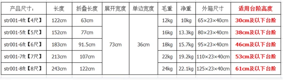 Accessible Ramp Board Length Short Ramp Up and Down Step Board Wheelchair Step Assisted Ramp Board