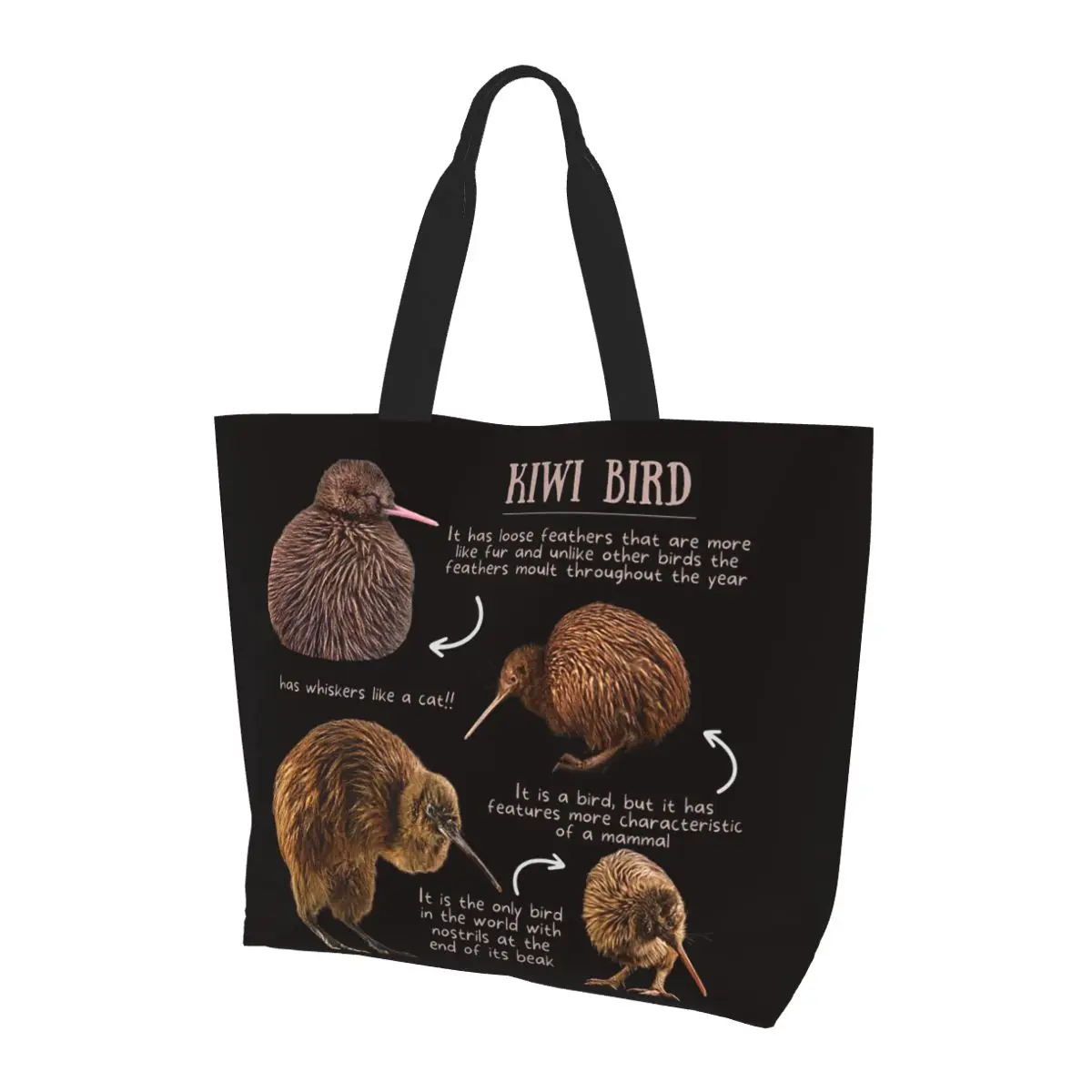 

Kiwi Bird Fun Facts Shopping Tote Bag Canvas Large Capacity Shoulder Bags Shopper Grocery Handbag for Women