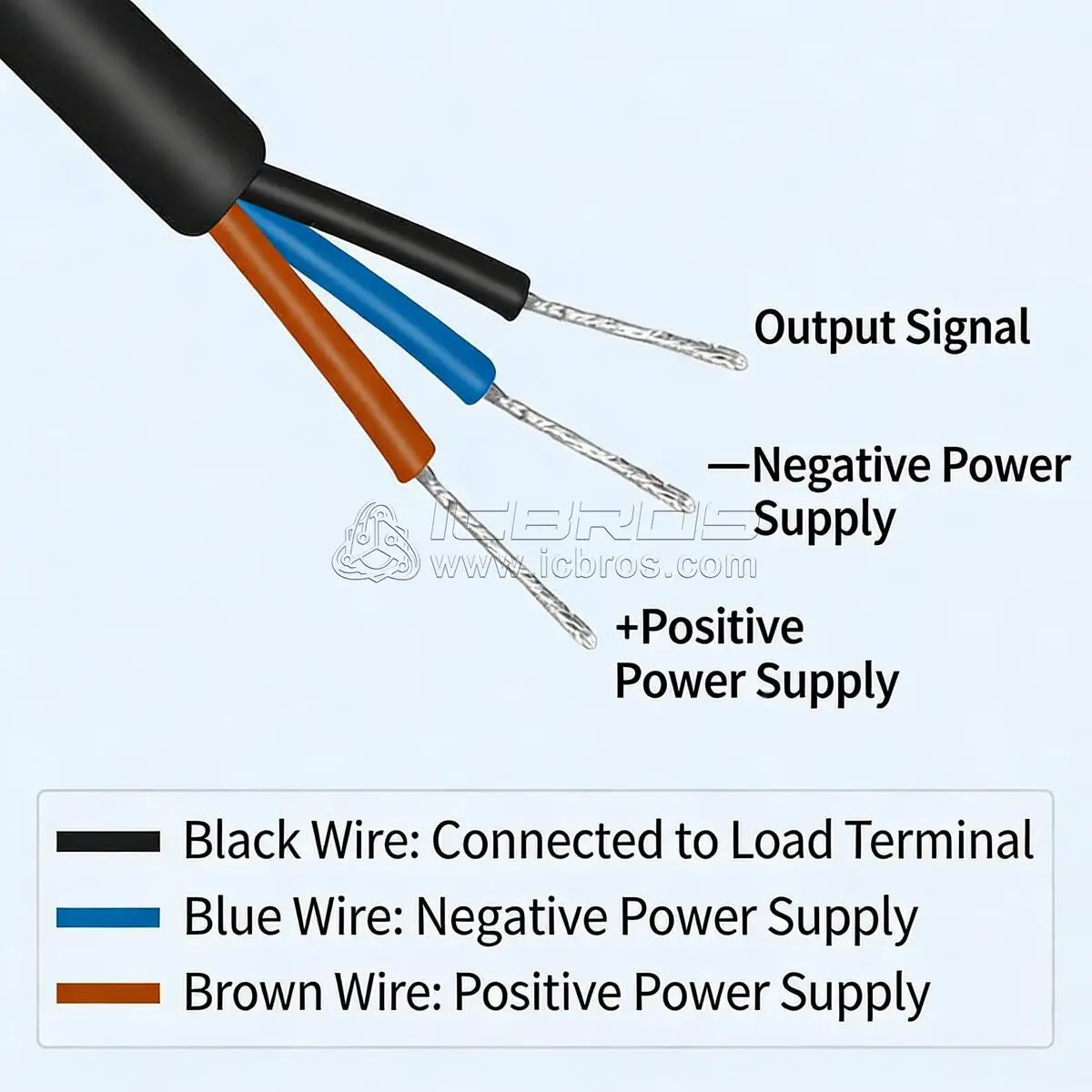 E18 D80NK Infrared Photoelectric Switch E18-D80NK Diffuse Reflection Obstacle Avoidance Sensor Module Voltage 5V