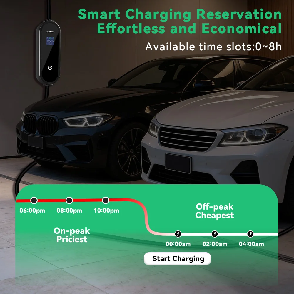 IPENGEN 7 kW tragbares EV-Ladegerät Typ 1, 5 m Kabel, 32 A, SAE J1772, CEE-Stecker, EVSE-Ladung für Elektrofahrzeuge, einstellbarer Strom – Detail 5