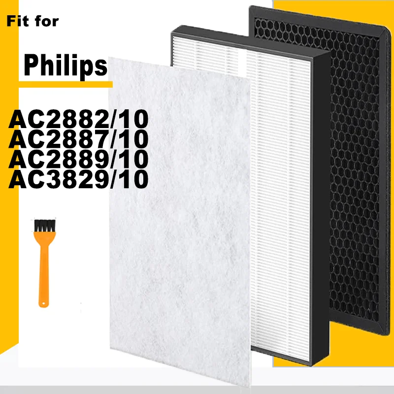 Replacement Filter FY2422 FY2420 Compatible with Philips Air Purifier AC2887 AC2889 AC2882 AC2878 AC3829