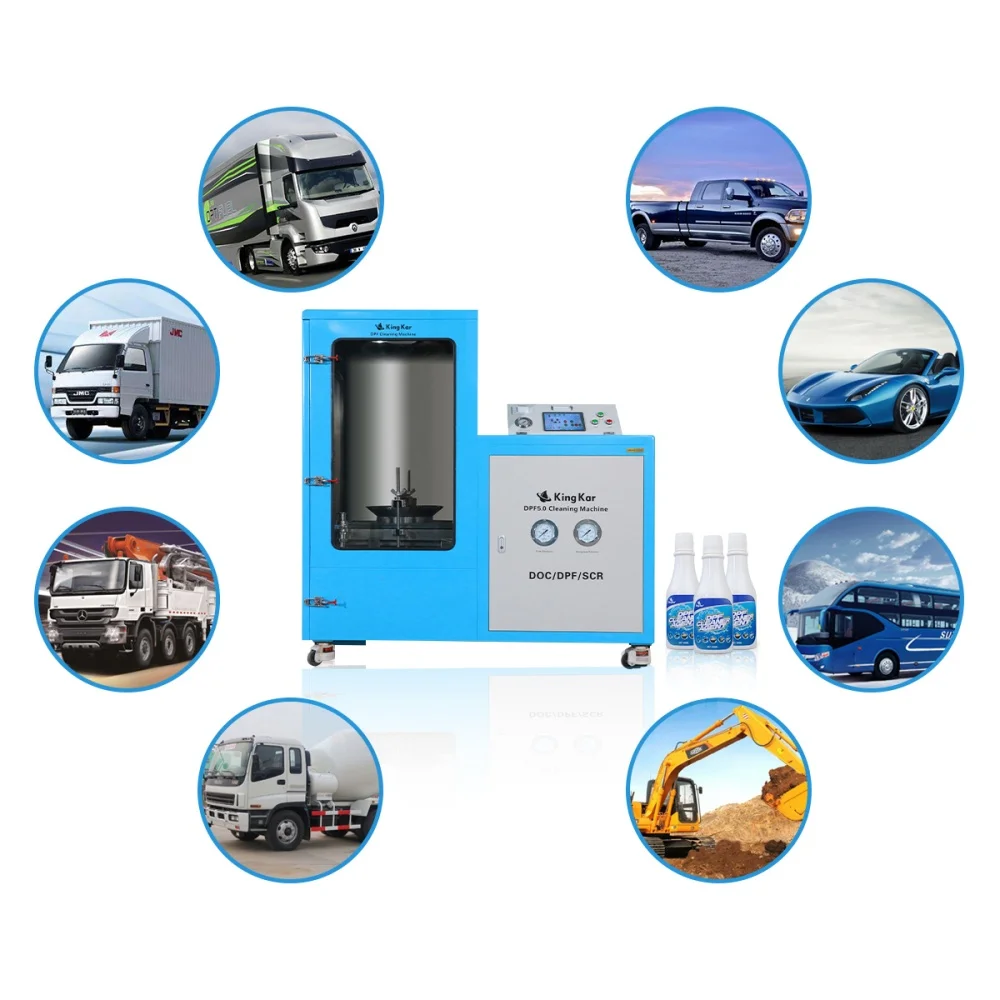 Kingkar Car Care & …