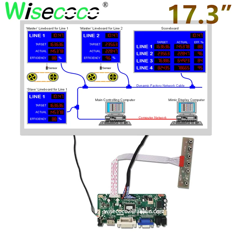 17 Inch 17.3 Inch Full HD 1920x1080 Display 400 Nits Brightness Industrial Panel VGA HD Controller Board