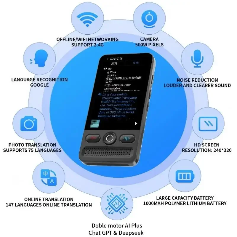 مترجم صوتي محمول للتعرف على الصوت IFlytek/Google WIFI ChatGPT تسجيل الترجمة عبر الإنترنت/غير متصل ترجمة الصور #3