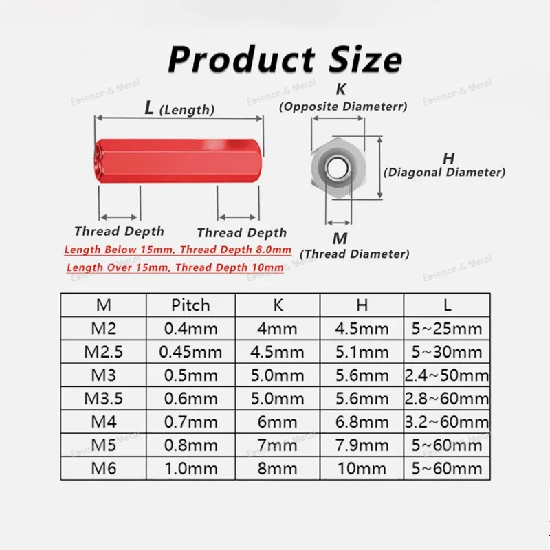 20PCS Aluminum Alloy Hex Female Threaded Standoff Spacer M2M2.5 Hexagonal Support Column Suitable for Remote Control Model Parts