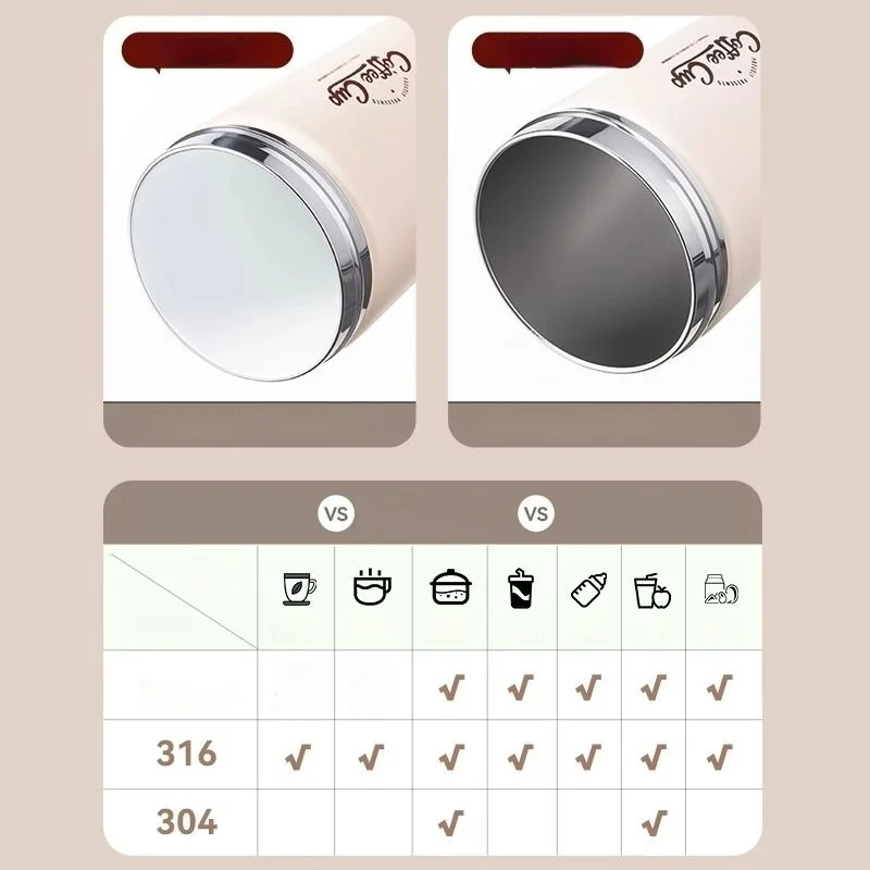 GIANXI Thermos Cup Coffee Cup 316 Stainless Steel Girls High Appearance Level New Accompanying Portable Cup Straw Cup