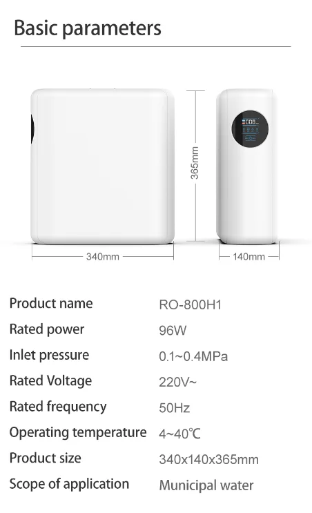 Competitive Price P…