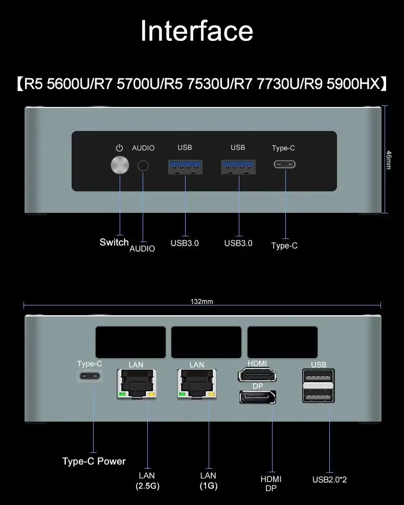Aittact D15 Nuovo AMD Mini PC Ryzen 9 5900HX R7 7730U R5 7530U 2xDDR4 NVMe 2xLAN Windows 11 Pro Mini Gaming Computer Desktop WiFi