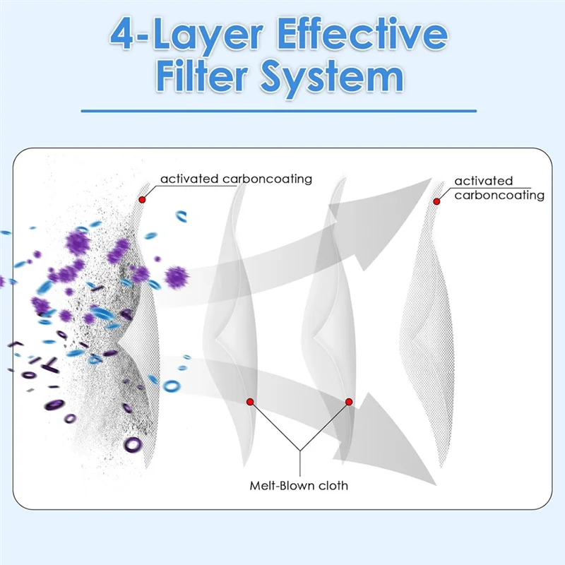 Stable-For Eufy Omni S1 Pro Self Draining Station Robot Vacuum Cleaner Parts Dust Bags For Robot Vacuum Cleaner