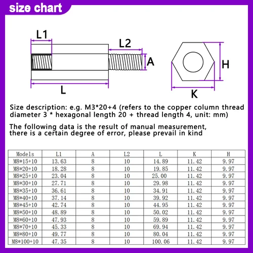 Imagen 2 del producto 100 Uds M2 M2.5 M3 M4 macho-hembra Hex latón placa base separación Hexagonal PCB soporte estante perno montaje columna espaciado tornillo perno