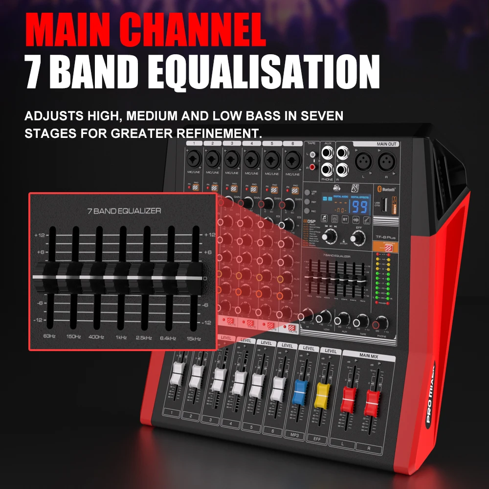 NXG 6 Channel Powered Audio Mixer 650W + 650W Amplifier Mixing Console with 99 DSP Bluetooth USB for Stage Performance & Karaoke view 5