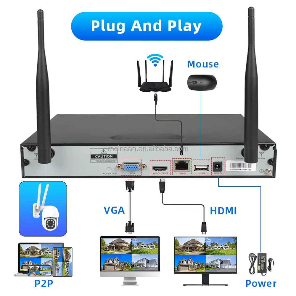 Sistem Kamera CCTV WiFi Keamanan Rumah Kit NVR Sistem Pengawasan Video Kamera PTZ WiFi Luar Ruangan Nirkabel 10CH EseeCloud 3MP OEM