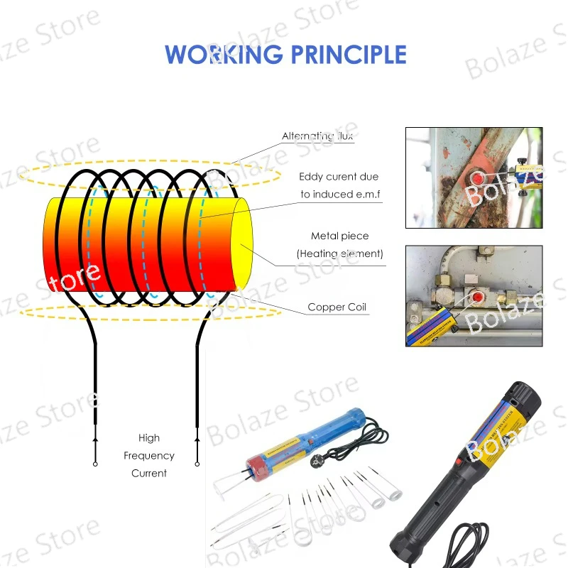 NEW Magnetic 1.1KW Induction Heater for Bolts Mini Inductor bottom price