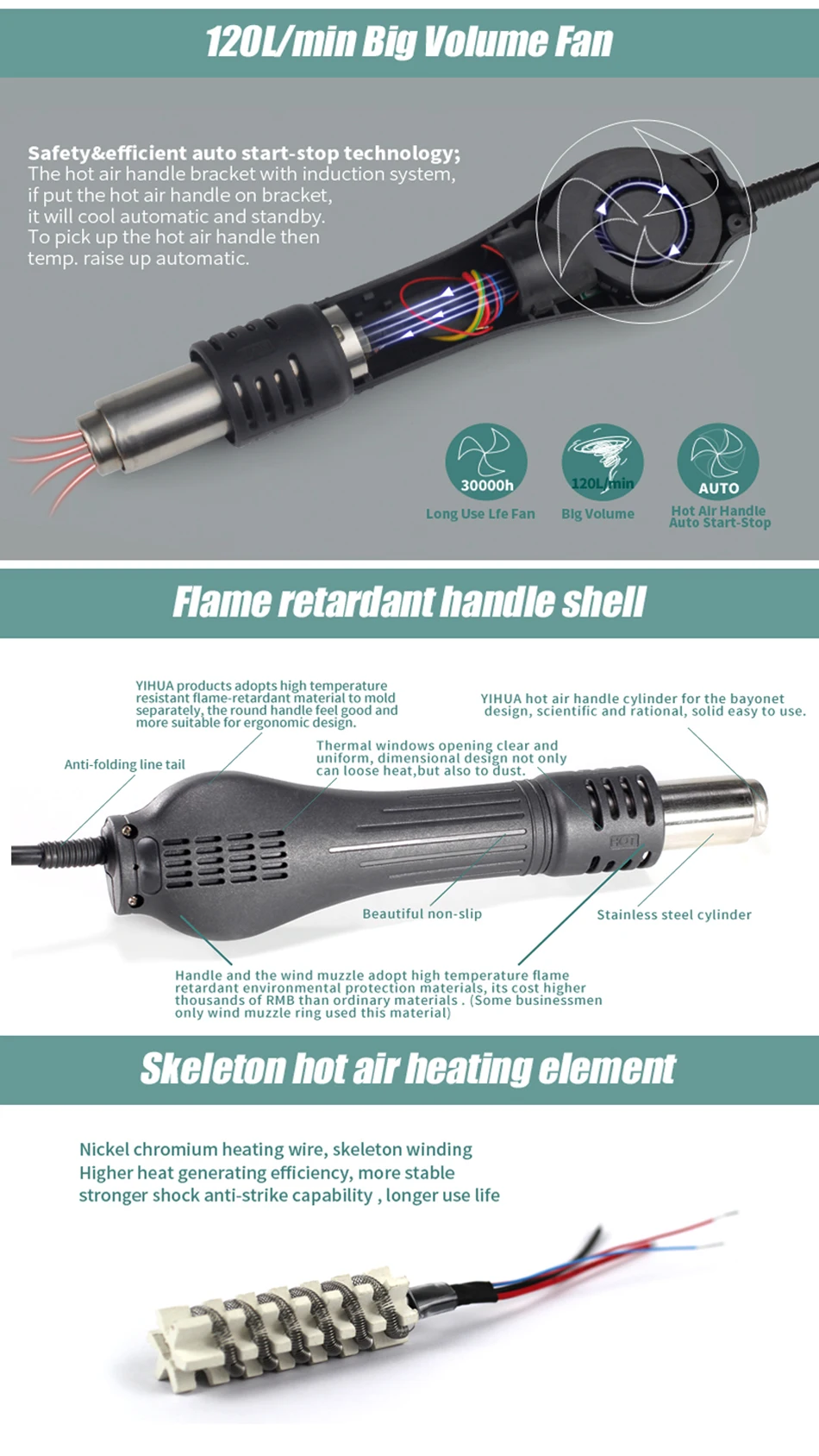 High Quality Original SAIKE 852D++ 2in1 SMD Rework Station Soldering Iron Hot Air Rework Station Hot Air Gun Soldering Station