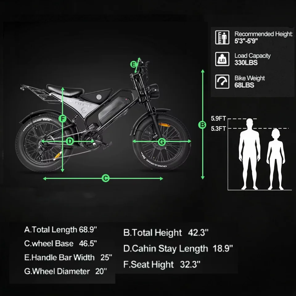 Hunting & Camping Adult Ebike,20" Fat Tire Rugged Terrain Electric Bicycle,1000W 48V 18.2Ah Removable Battery,62 Miles Range,Steel Crankset with Light,Rear Cargo Rack,YL‑61F‑C Display,USA Warehouse 1‑5 Days Delivery,Gift for Hunter image 4