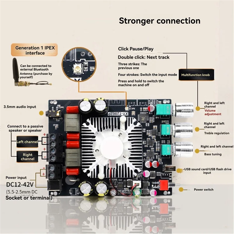JABS-T2002P 200Wx2 بلوتوث مكبر كهربائي رقمي مجلس TPA3223 مكبر للصوت مجلس مضخم الصوت مسرح الصوت ستيريو أمبير مجلس