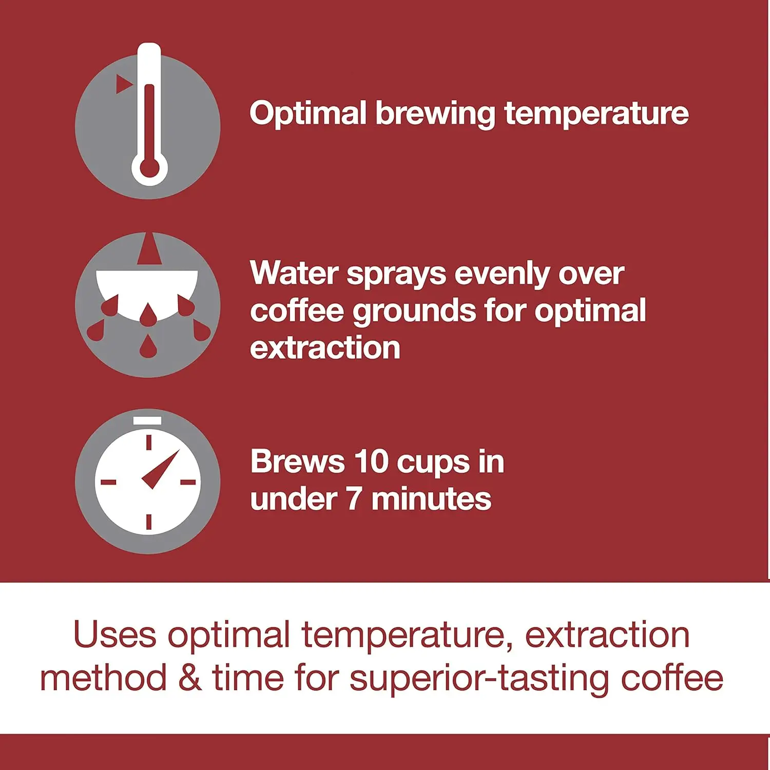 Programmable Coffee Maker System with 10 Cup Thermal Carafe, Built-In Grounds Scale