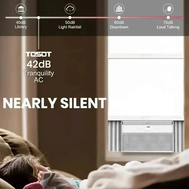 PMD4-TOSOT مكيف هواء نافذة 8000 وحدة حرارية بريطانية - تشغيل هادئ، نجمة الطاقة، جهاز التحكم عن بعد - وحدة تيار متردد لتركيب النافذة، مبرد سريع،