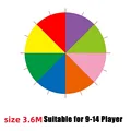 Diameter 3.6M