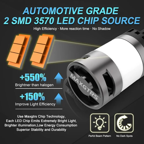 Imagen 2 del producto 2 uds BA15S P21W LED Canbus No Hyper Flash ámbar amarillo T20 W21W 7440 WY21W 1156 BAU15S PY21W bombillas LED luz de señal de giro de coche 12V