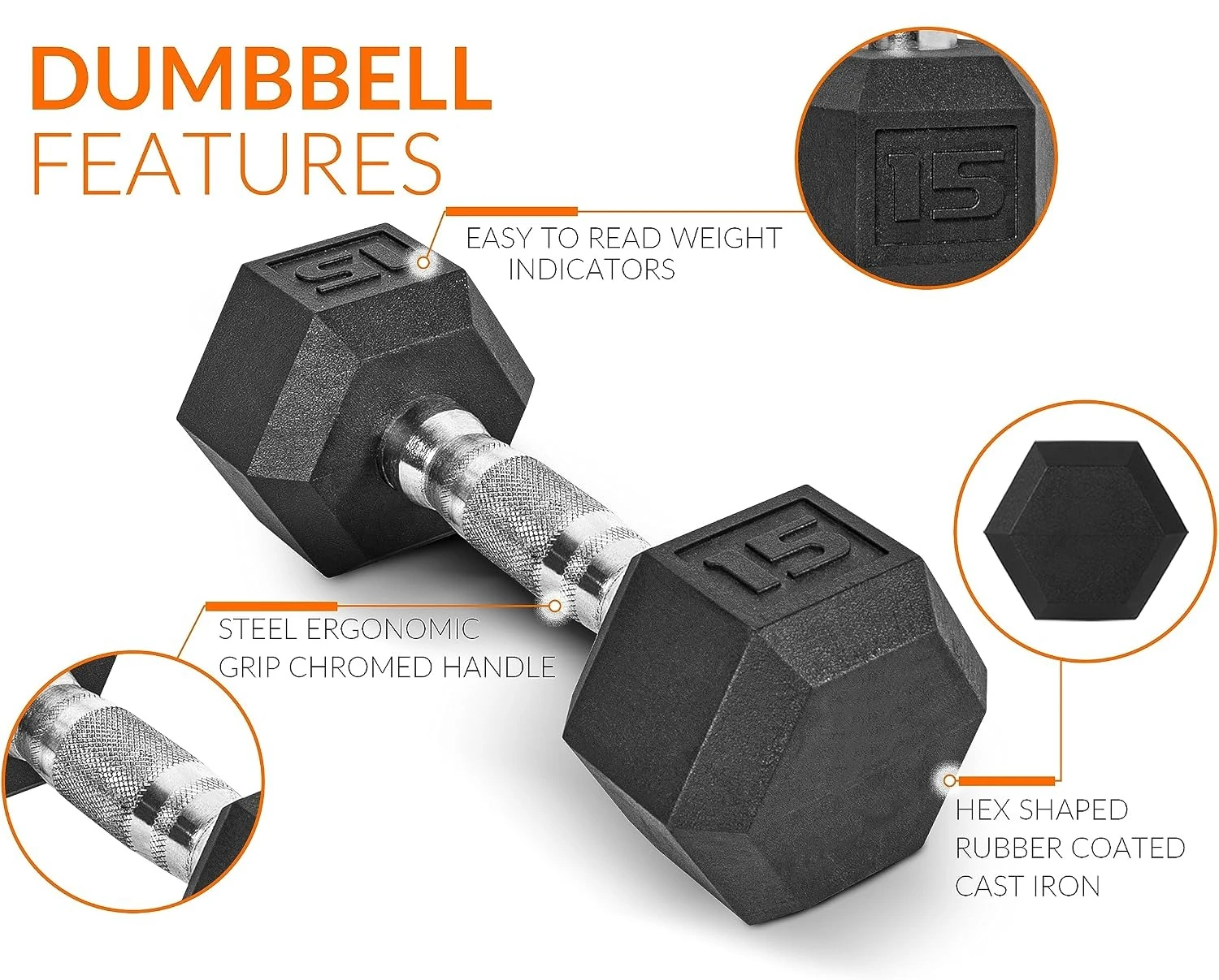 Rubber Coated Hex Dumbbell Set - đánh giá và giá Hex Dumbbell Set