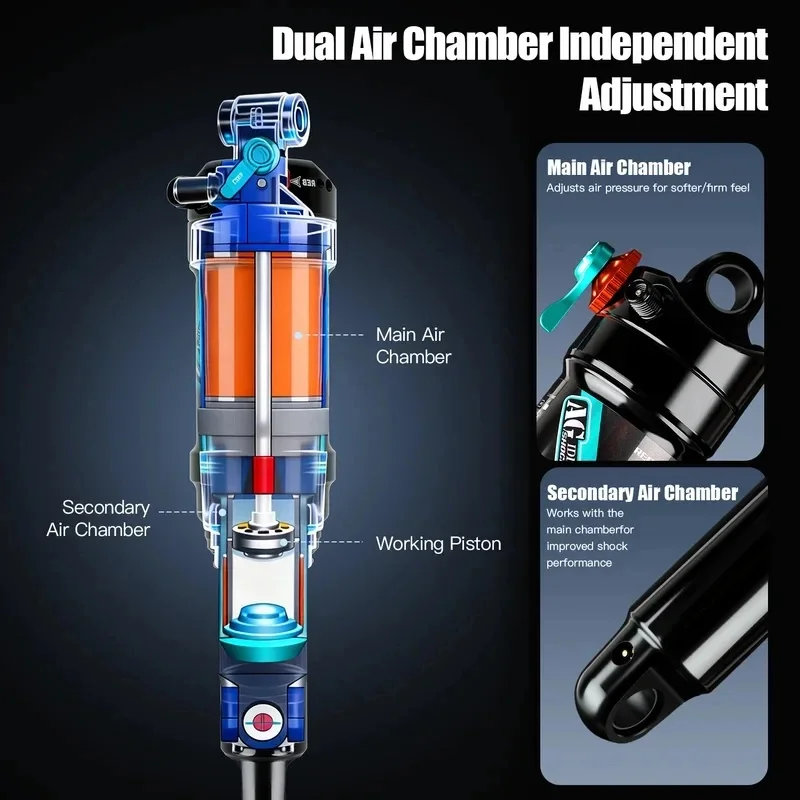 AGSHOCKS Dual-Air Deluxe Select Air Sprung Shock 165/190/210mm Soft Tail Mountain Bike Rear Shock Absorber Bicycle Downhill