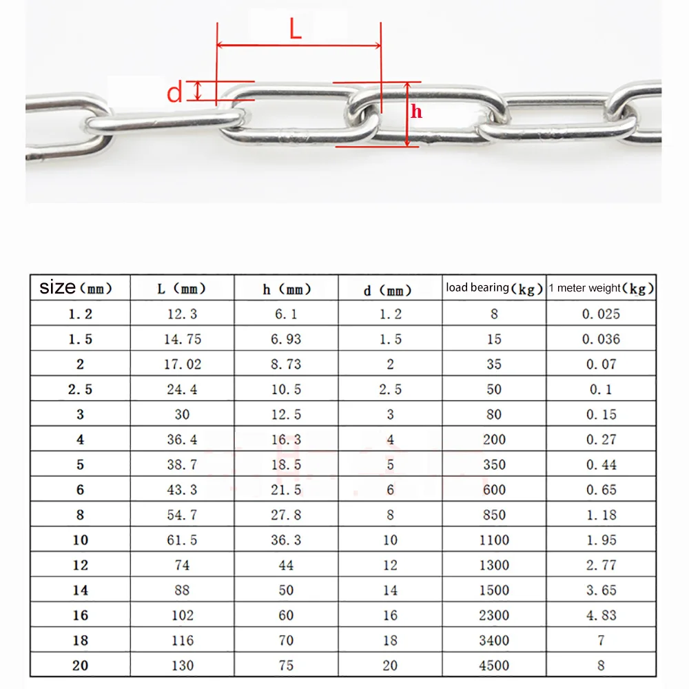 1 /2/ 5 Meter Chains Stainless Steel Chain Iron Chain Diameter 1.2mm-8mm Pet Dog Choker Collar Hammock Swing Anti-Theft