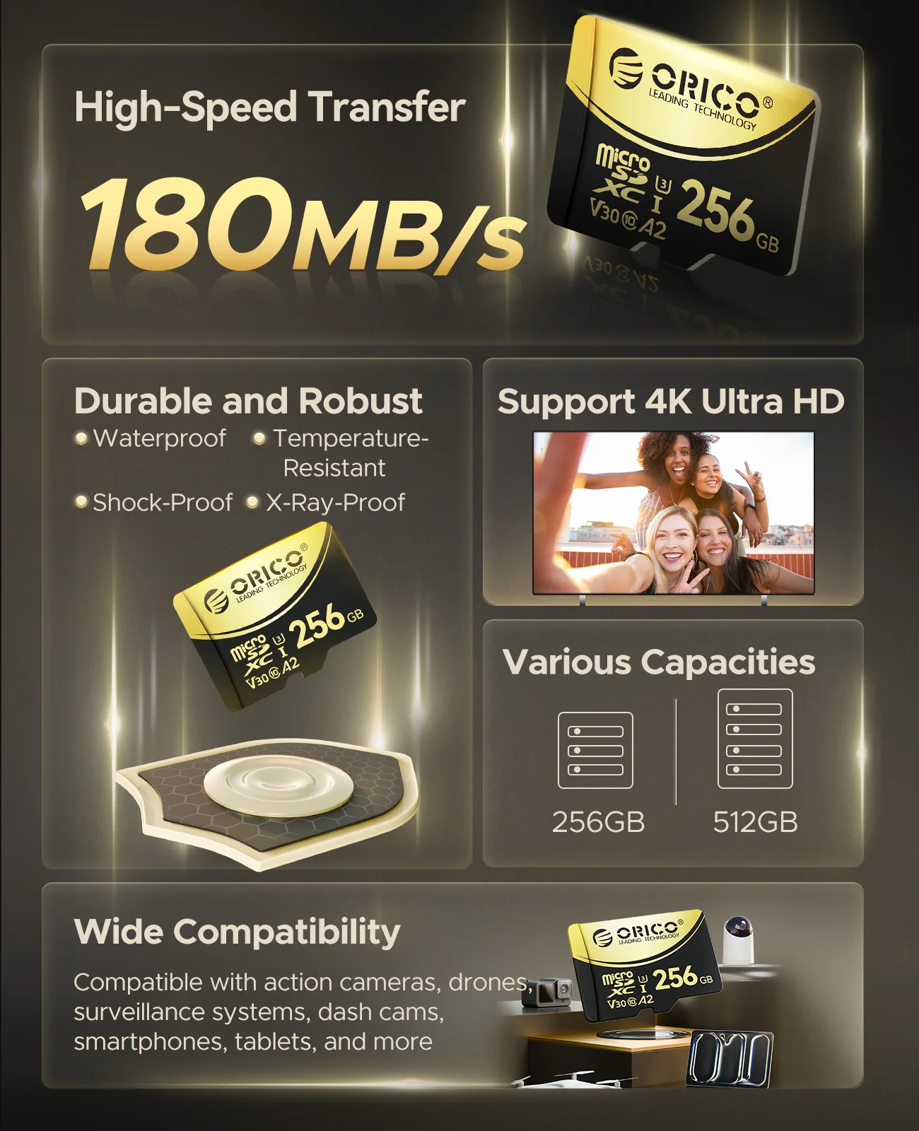 ORICO V3 256 GB microSDXC UHS-I-Speicherkarte, 180 MB/s, 160 MB/s lesen, 4K-UHD-Recodierung, U3, Class10, V30, A2, Micro SD für Drohne – Detail 4