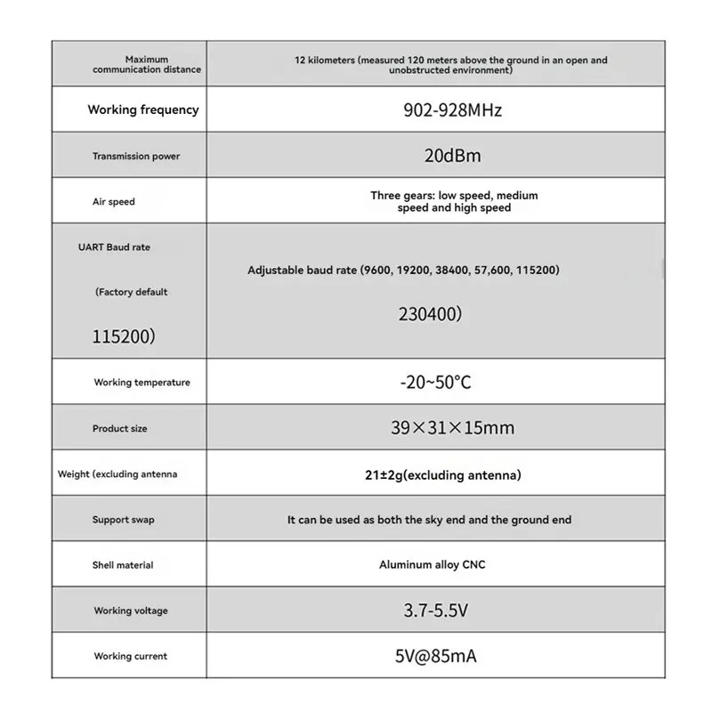 AA60 One-To-One Two-Way Communication Wireless Data Transmission Radio Module 12km Long Range BT-B445 Base Link