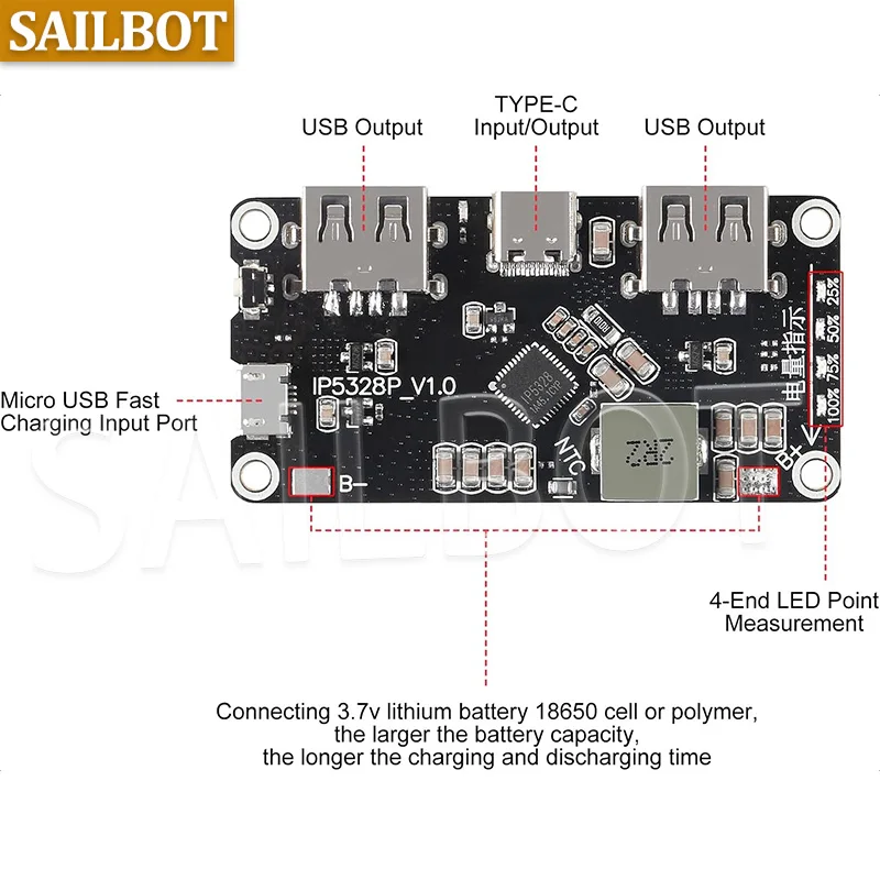 IP5328P شحن بو ثنائي الاتجاه شحن سريع وحدة تبديل اللوحة الأم المتنقلة الطاقة 3.7 فولت دفعة 5V9V12V
