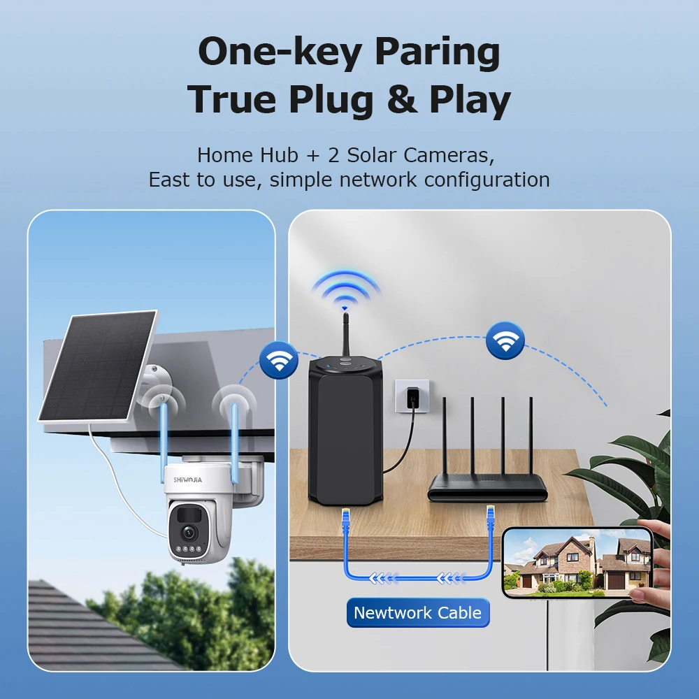SHIWOJIA 500m Signal Distance PTZ Kit Solar Camera Outdoor Wireless MaxColor Night Vision 4K Camera with Solar Panel Eseecloud