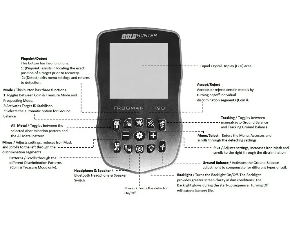 Gold Hunter T90 waterproof metal detector pinpointer industrial metal detectors underground gold detector machine