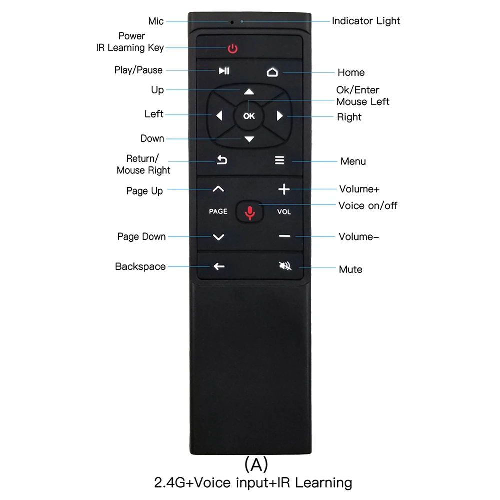 エアマウス付きリモコン,Android TVボックス用,mt12,音声アシスタント,h96 max,hk1,tx6,2.4g