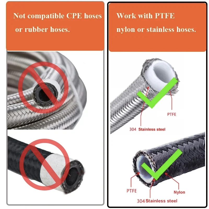 2Pcs Universal Aluminum AN3/4/6/8/10/12 PTFE Hose End Fitting E85 Hose End Joint for PTFE Nylon or Steel Braided Fuel Line Hose