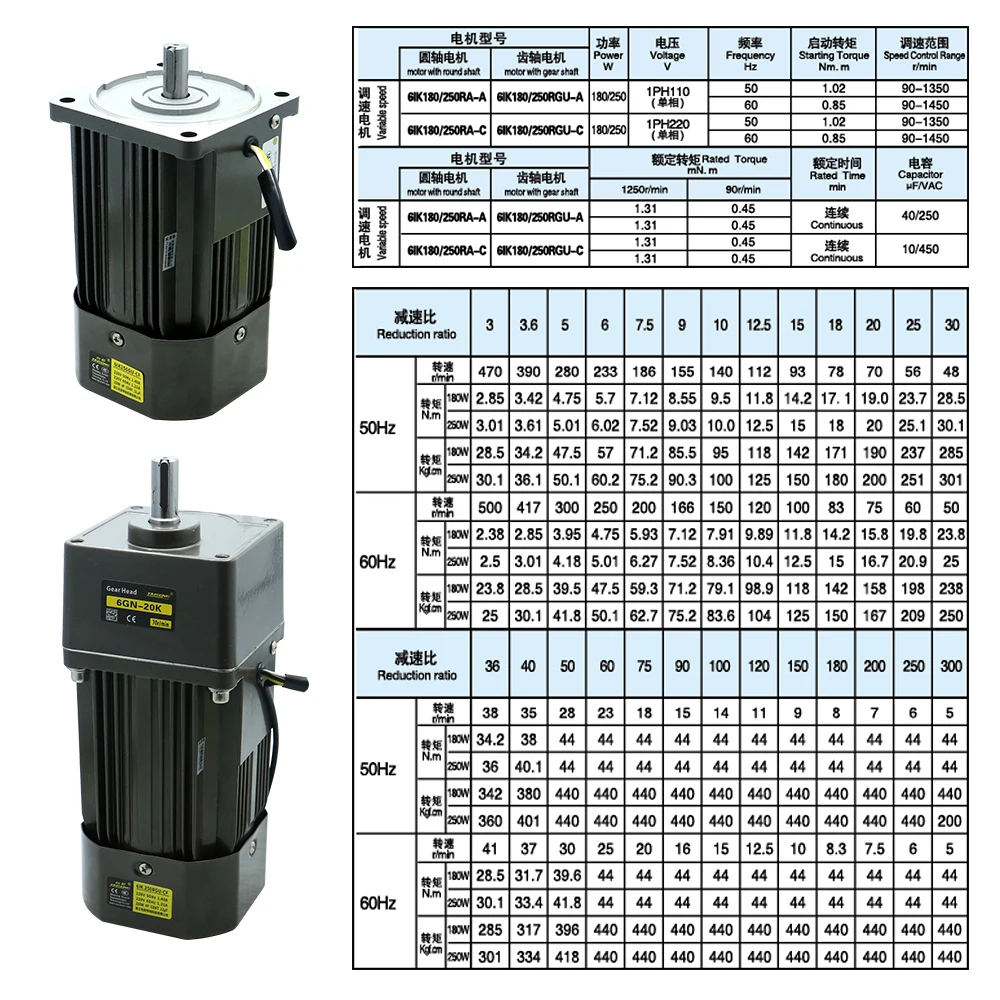 HLTNC 250W Micro AC Gear Induction Motor 110V 220V 50Hz 60Hz Single Phase Speed Grovernor Engine With 5RPM to 1350RPM Controller