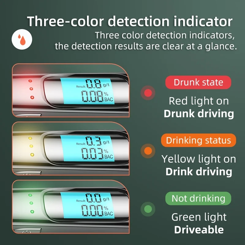 Non-contact Alcohol Tester High Precision Breathalyzer Alcometer USB Rechargeable LCD Display Digital Portable Alcohol Detector image 4