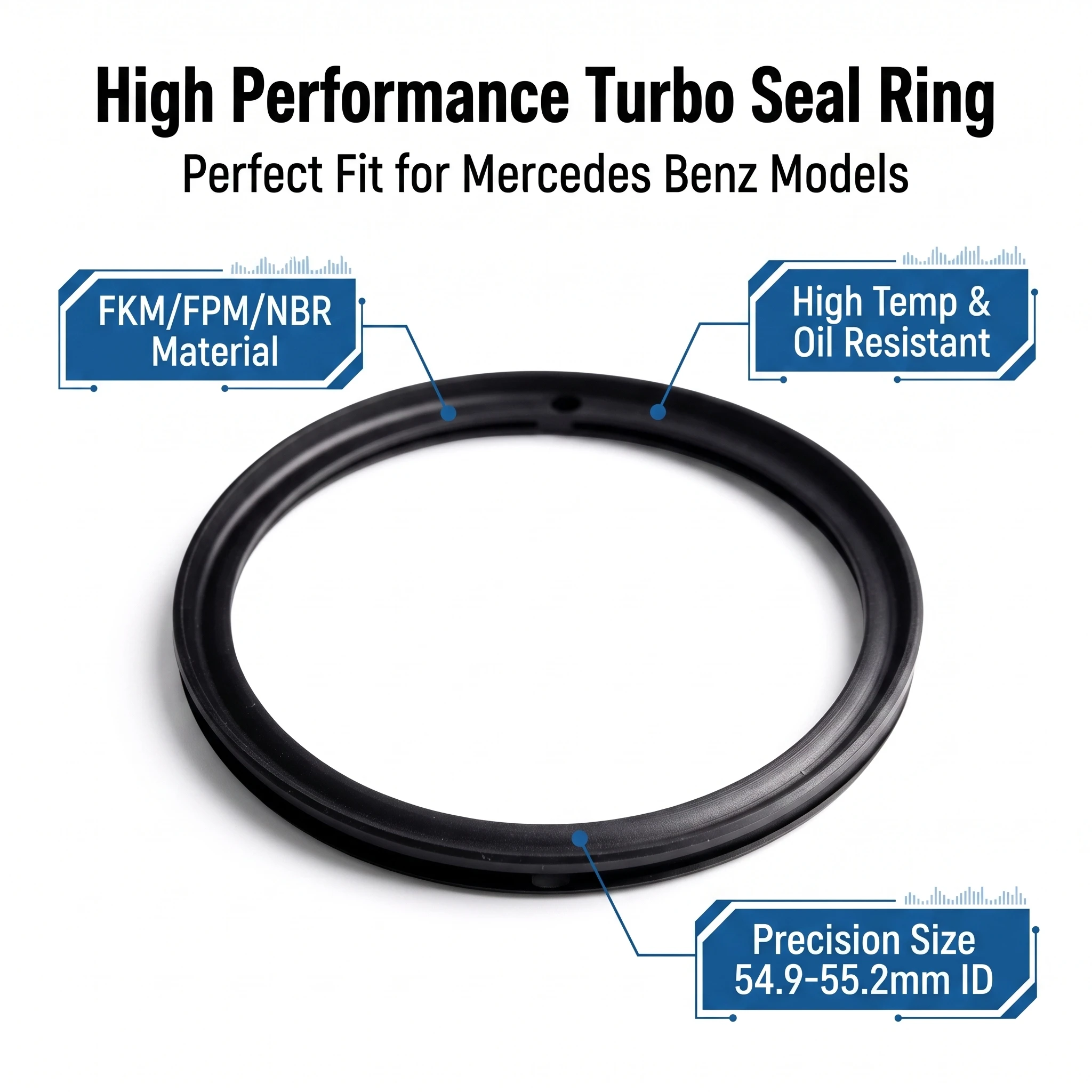 1/2/5/10PCS Turbo Intercooler Hose Profile Sealing Ring 0219976545 A0219976545 For Mercedes Benz Sprinter W906 C-Class W204 W205