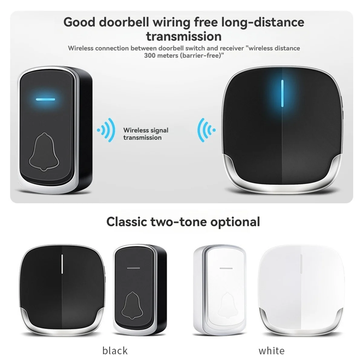 BNVN-الجرس الباب الإلكتروني عن بعد وامض جرس الباب عن بعد جرس الباب الذكي دعوة الجرس الموسيقى جرس الباب اللاسلكي الاتحاد الأوروبي التوصيل