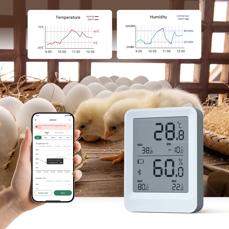 Enregistreur de température et d'humidité, Bluetooth, moniteur de température et d'humidité, prise en charge des rapports de données automatiques pour boîte à couver