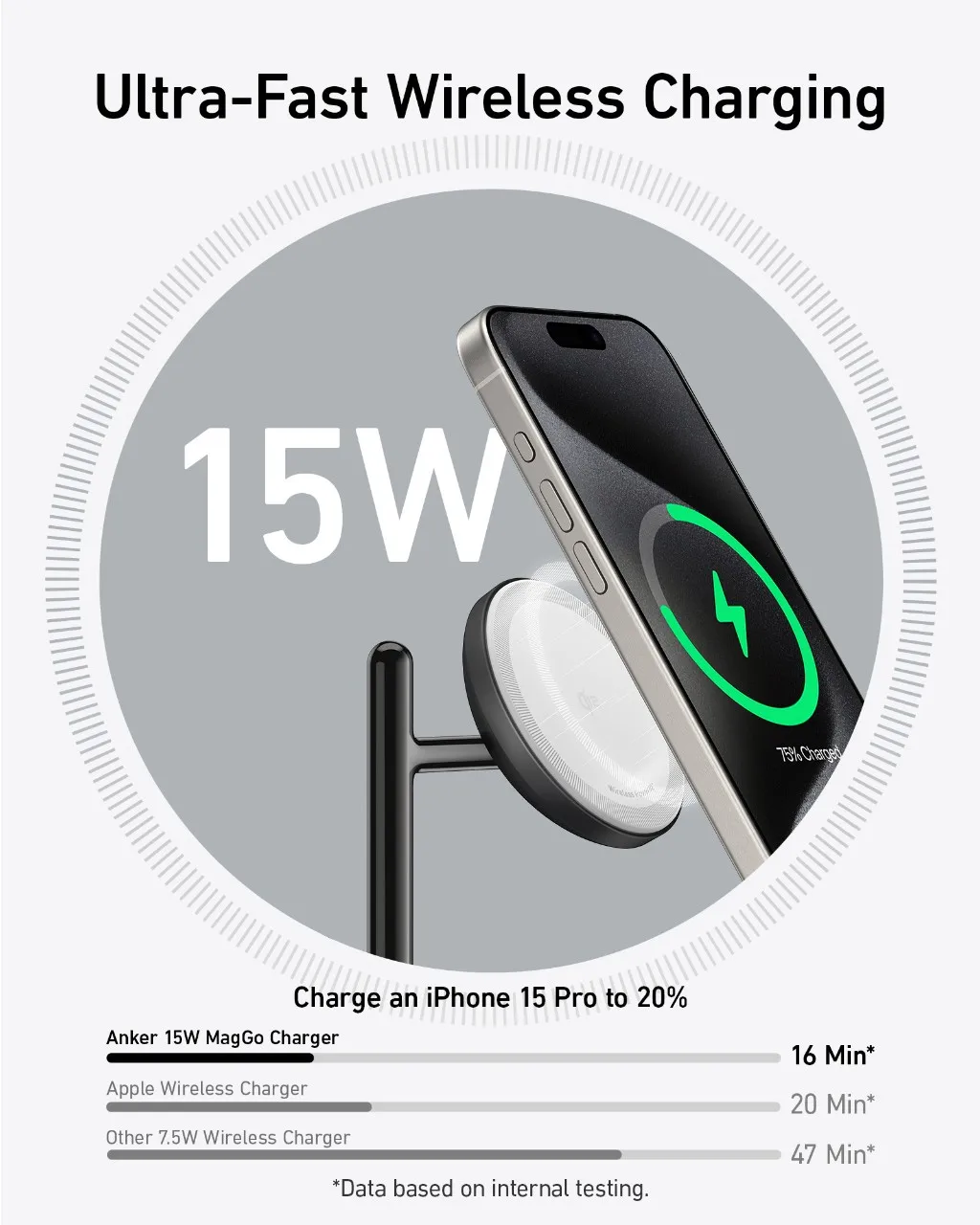 Anker MagGo 3-in-1 draadloos laadstation Qi2-gecertificeerde 15W draadloze oplader voor iPhone 15/15 Pro/14/13 Apple Watch AirPods