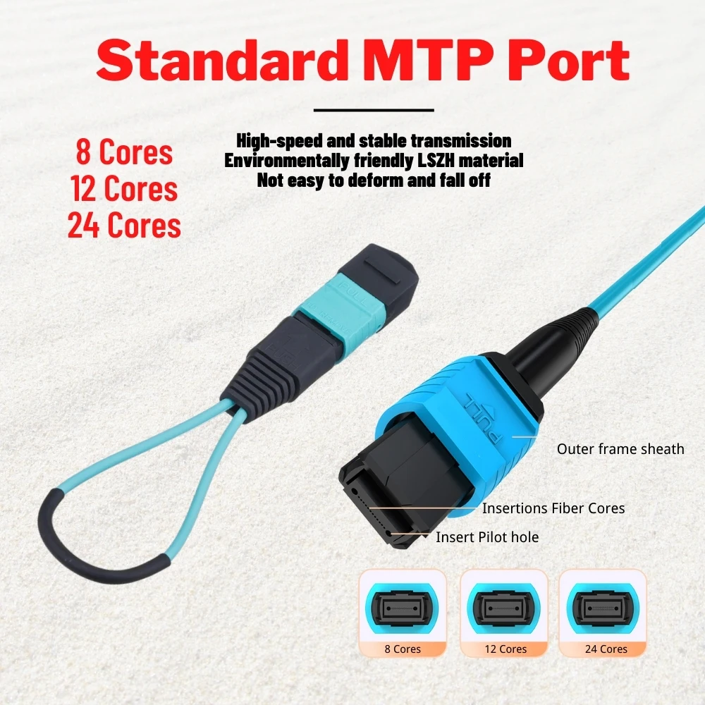 Optical Fiber Loopback MTP MPO Connector  SM/MM OM3 OM4 10G 40G 100G Testing Looper Adapter 8 Cores 12 Cores 24 Cores