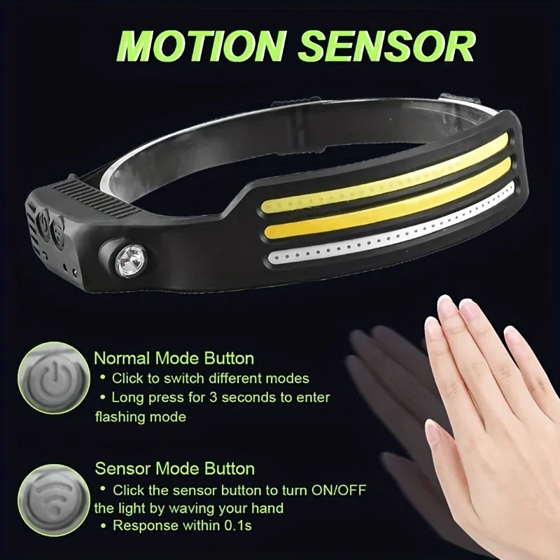 LED Headlamp Rechargeable COB Super Bright Head Lights 5 Modes Helmet Lights Motion Sensor For Outdoor Camping Sports Fishing