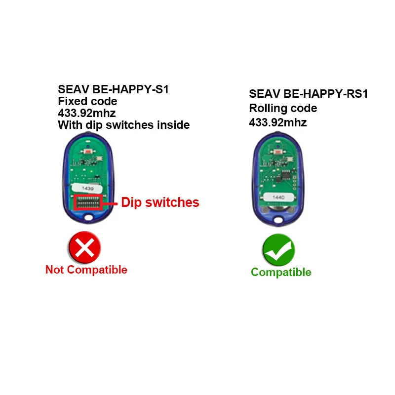 SEAV BE-HAPPY-RS2 433.92MHz Rolling Code Controle Remoto para porta de garagem para BE-HAPPY-RS1 RS3, BE-SMART-RS1 RS2 RS3 Transmissor de portão