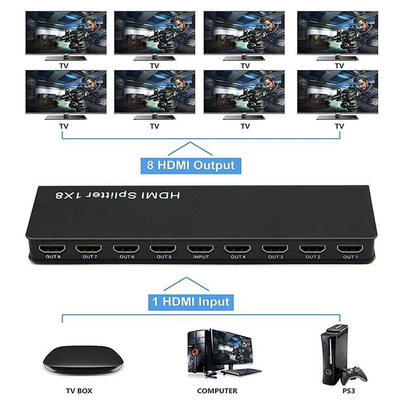 

HDMI Splitter 8 Port HD 1 In 8 Out 1x8 HDMI Splitter Audio Video 1080P For HD HDTV 3D DVD Free Shipping