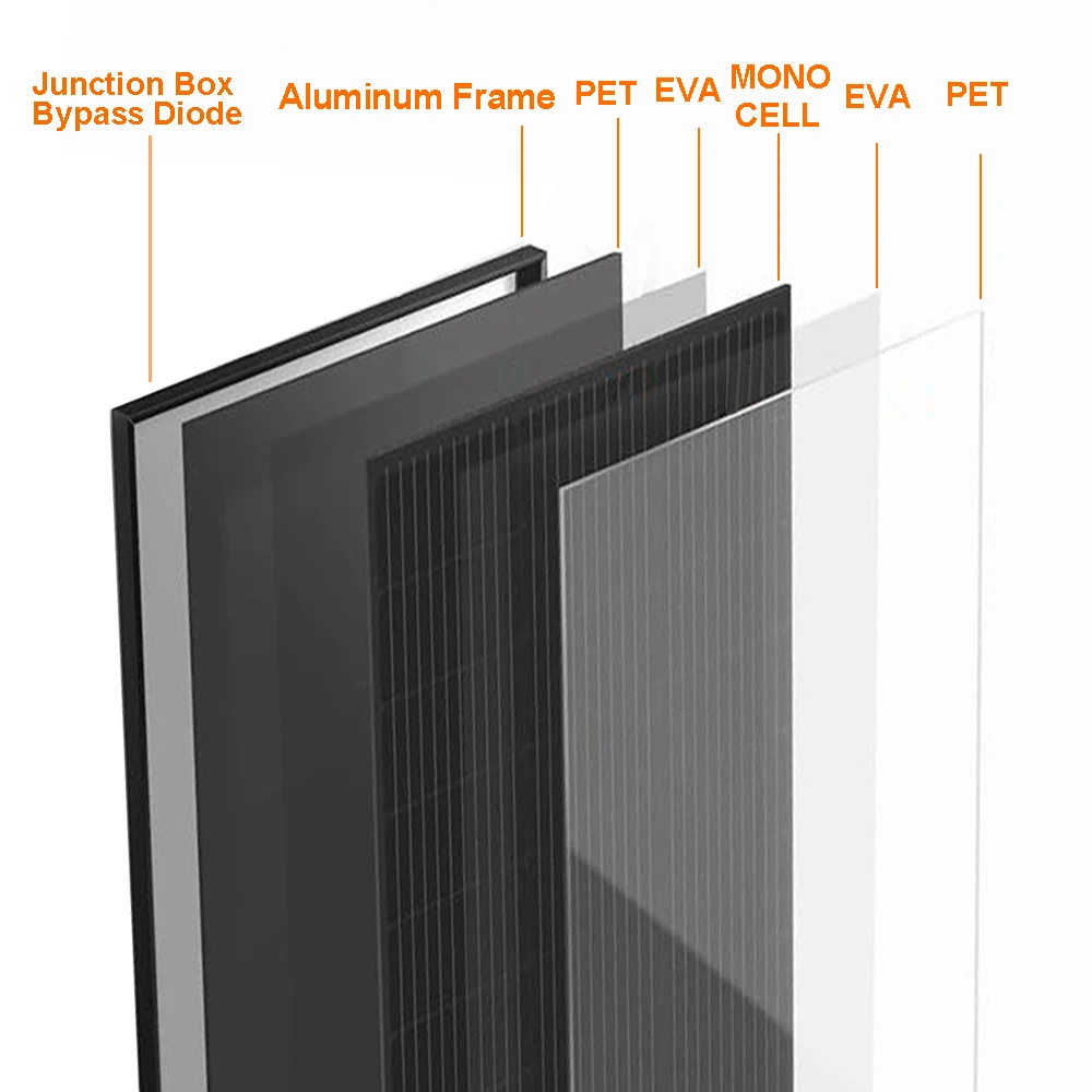 300 واط 150 واط 12 فولت لوحة طاقة شمسية مع إطار من الألومنيوم خفيفة الوزن لوحة ضوئية طقم شاحن بطارية للمنزل قارب تخييم 1000 واط 220 فولت