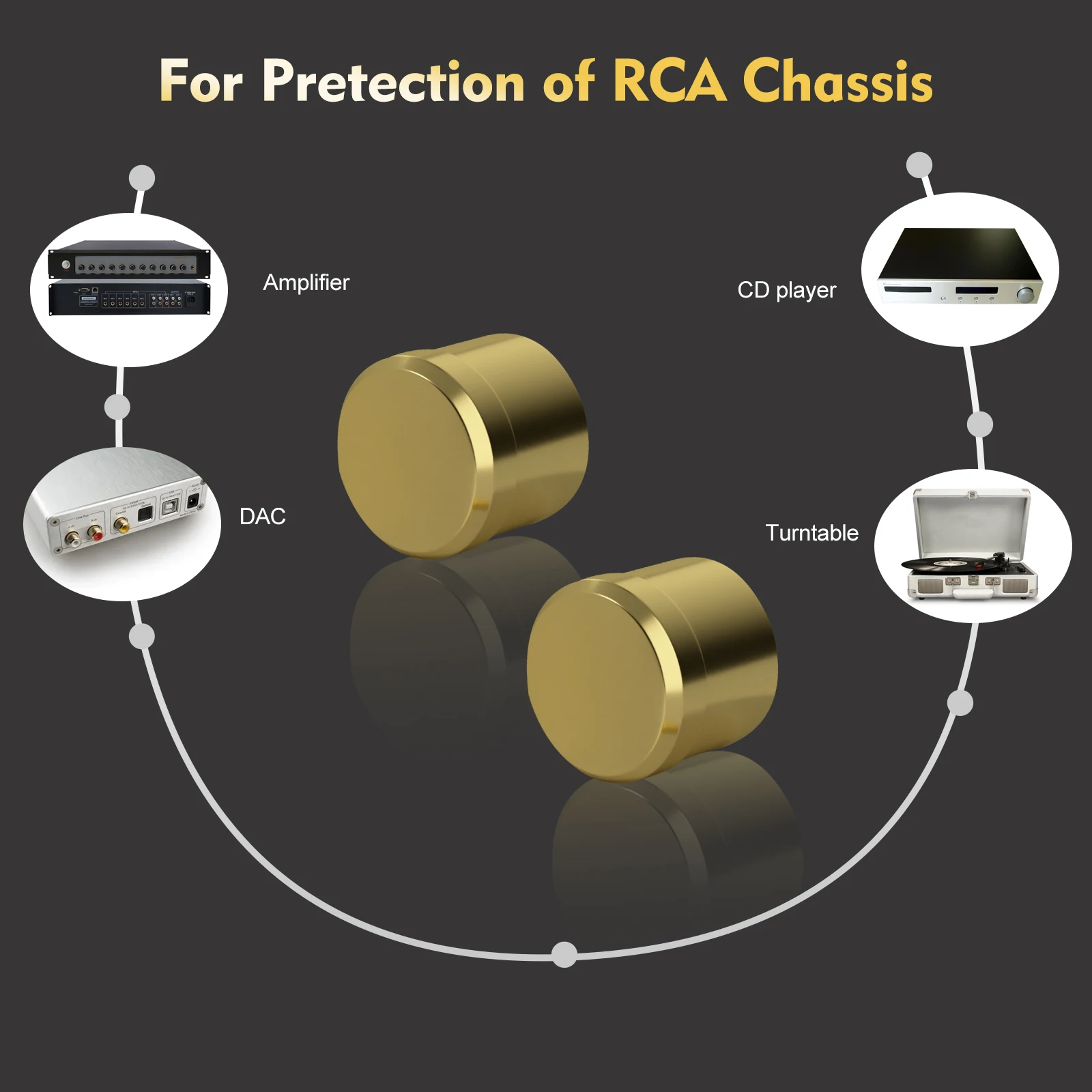 Tapón RCA chapado en oro rodio CA7001, Conector de cortocircuito, protector