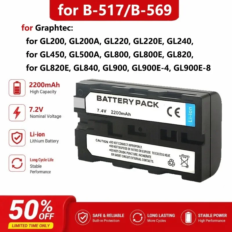 [New] [B-517] for Graphtec GL200 GL200A GL220 GL220E GL240 Data Logger 7.2V 2200mAh B-569