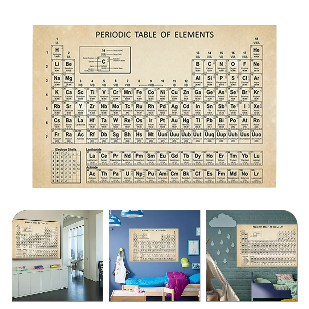 

Periodic Table of Elements Teachers Science Chemistry Chart Wall Decor Posters Picture School Paper Child